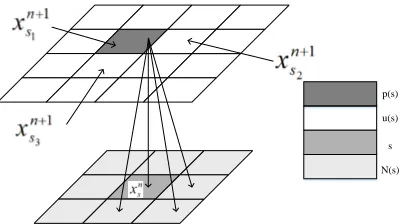FIGURE 5.  Schematic of labeled position in the label field.