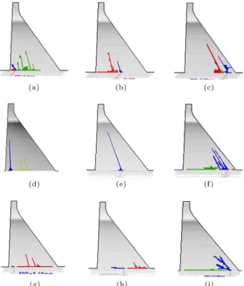 Figure 8. Crack propagation pattern in reverse-slip fault: