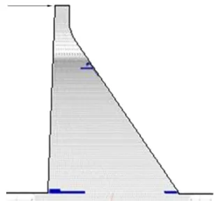 Figure 11. Eect of fault angle on induced damage on the dam body: (a), (d), and (g): 90  fault locating at heel, middle and toe of the dam base, respectively; (b), (e), and (h): 68  fault locating at heel, middle and toe of the dam base, respectively; (