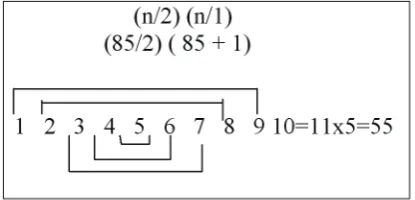 Figure 2: Emilio writes a formula on the whiteboard. 