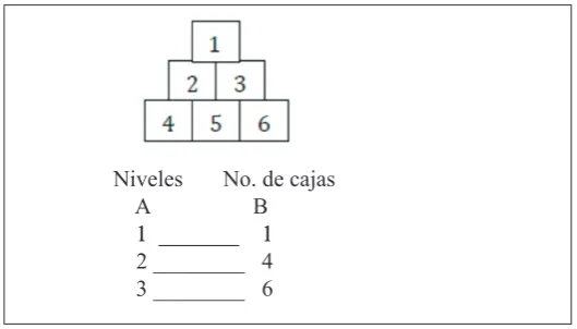 Figure 5: Table built by Abel. 