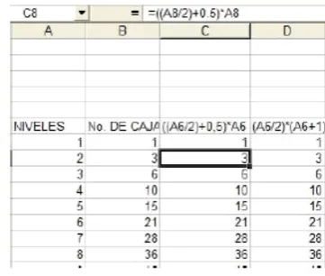 Figure 6: Table built by Abel in Excel. 