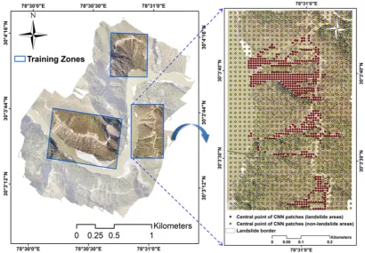 Figure 7.Figure 7. Optimizing sample patch selection from the considered three training zones through the use of a fishnet tool