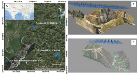 Figure 1.Figure 1. (A) The geographic location of the study areas (B) the area used for training and (C) the area used for testing