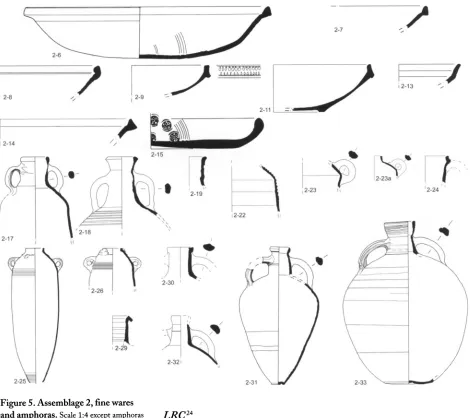 Figure 5. Assemblage and Scale 1:4 except amphoras 