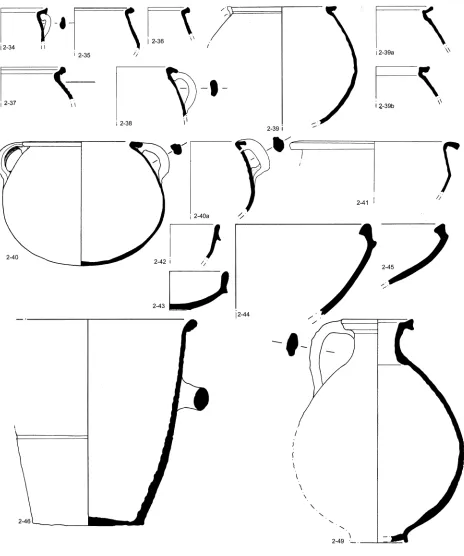 Figure 6. Assemblage 2, cooking pots and plain wares. Scale 1:4 
