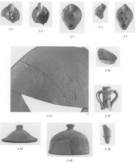 Figure 7. Assemblage except 1:3 and as indicated 