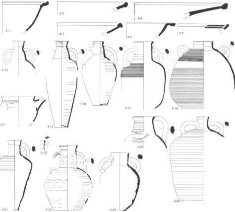 Figure 11. Assemblage 4, fine wares and amphoras. Scale 1:4 except amphoras 1:8 