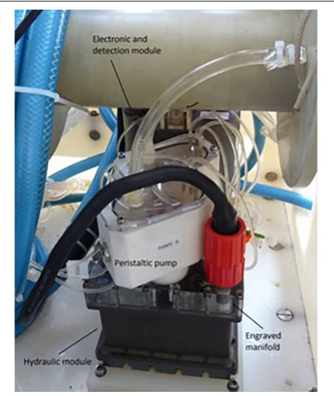 FIGURE 2 | The CHEmical MINIaturized analyzer (CHEMINI) for irondeterminations in the vicinity of hydrothermal vents implemented on theEMSO-Azores MoMAR observatory infrastructure at 1700 m depth, hydraulicmodule: 240 ∗ 150 mm, electronic module: 140 ∗ 264 mm (Laës-Huon et al.,2016).