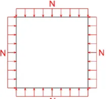 Figure 8: Beveled plates 