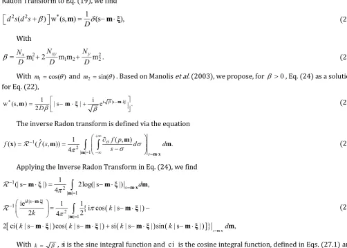 Figure 3: Radon circle. 
