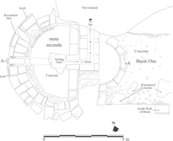 Figure  10.  Lepcis  Magna,  west  meta.  After  Humphrey  1986,  p.  43,  fig.  23;  Corinth  Computer  Project 