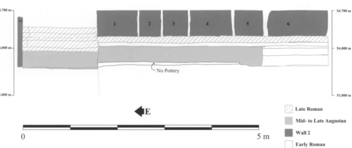 Figure  11.  Section  drawing  north 