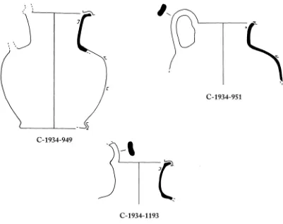 Figure 8. Oinochoai Scale 1:3 