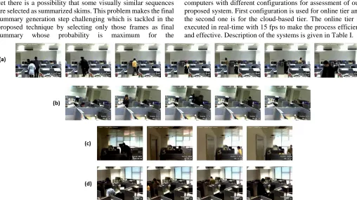 Figure 3: Sample frames for each view generated by our proposed framework. (a) A, B, C walk out, B put on coat, D walk in, D sit down, E walk out, E walk in, B walk away, (b) B sit down at middle sit, A look at the middle sit, A, B, C walk out, A walk in, 