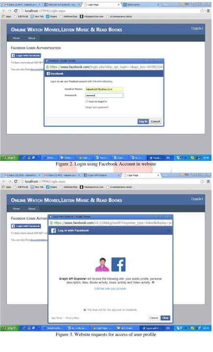 Figure 2. Login using Facebook Account in website  
