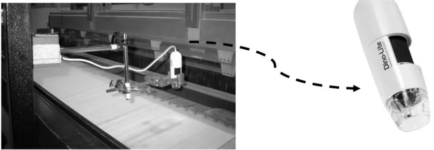 TABLE I. Weaving machine specification. 