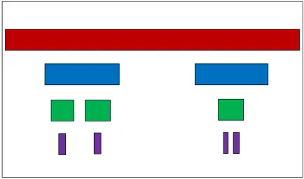 Figure 2.3: Strips put in position.  