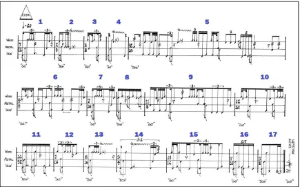 Figure 2.6: Numbers assigned to the dogs. 