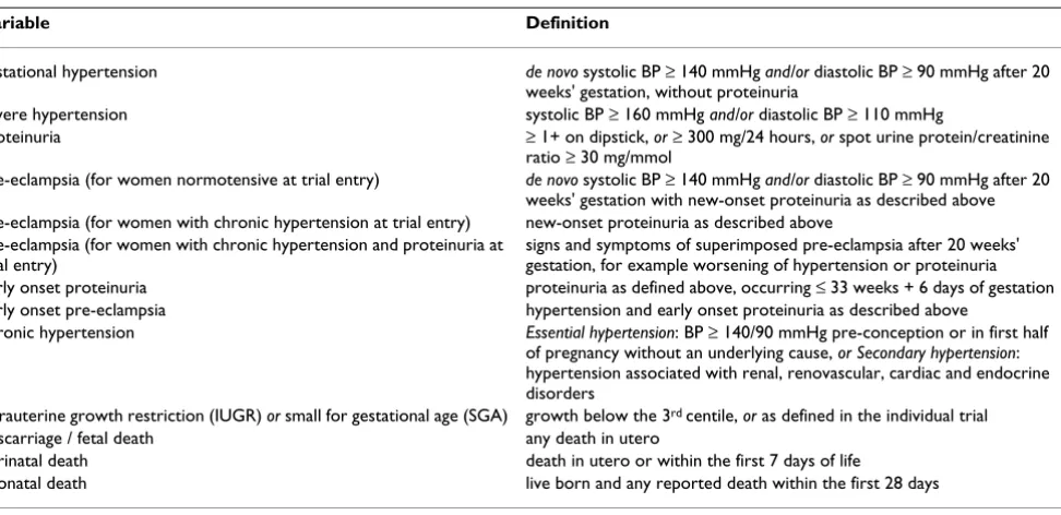 Table 1: Key definitions for enrolment characteristics