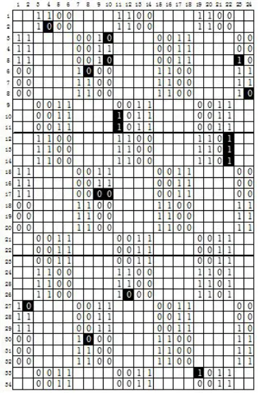 FIGURE 16. Final weave pattern.  