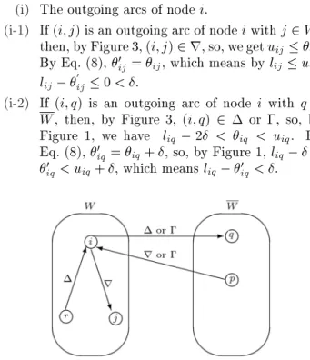 Figure 4. The position of node j 2 W with at least one incoming arc of node j.