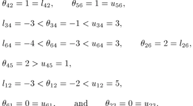 Figure 7. The initial values for (i)'s and  ij 's in Example 1.