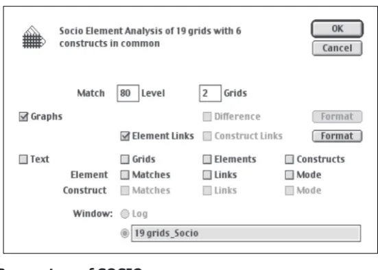 Figure 3. Parameters of SOCIO. 