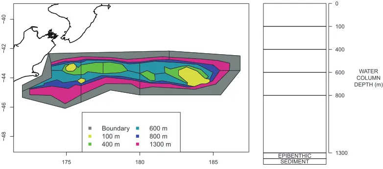 Figure 2 Polygons as deﬁned for CRAM with maximum depths for each polygon shown by colour(left) and depth layer bins (right).Full-sizeDOI: 10.7717/peerj.6517/ﬁg-2