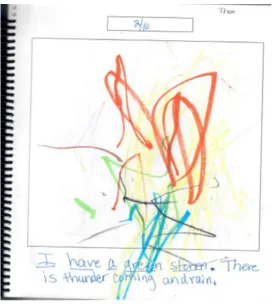 Figure 5.4. Thor repurpose R2D2’s idea about the green storm.  