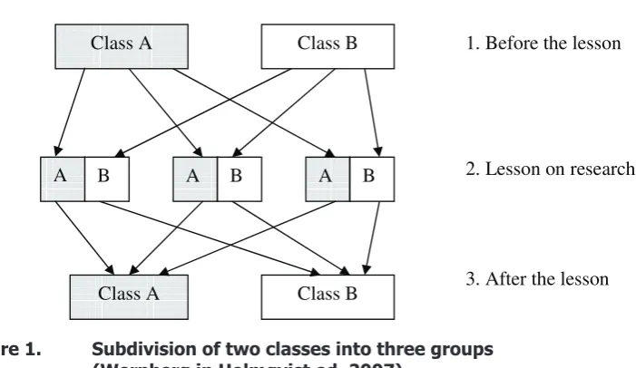 Table 2.  Two­ classes divided into­ th­r­ee gr­o­up­s.