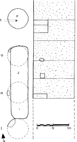 Figure 10. Southwest room. and J, traces of pits G, H, and I (at Plan showing the east wall (at right); pits F left)