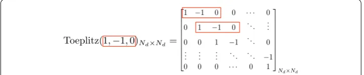 Figure 6 Example of matrix Toeplitz(1,–1,0) ∈ RNd×Nd. The diagonal is ﬁlled by 1’s, the ﬁrst upper diagonal isﬁlled by –1’s, and all other values are 0’s