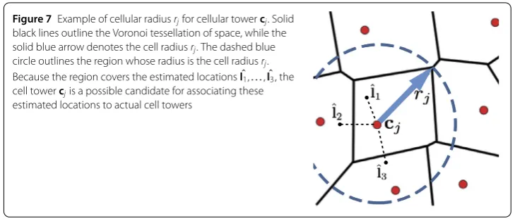 Figure 7 Example of cellular radius rj for cellular tower cj. Solidblack lines outline the Voronoi tessellation of space, while the