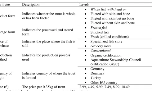 Table 1 Attributes and Attribute Levels 
