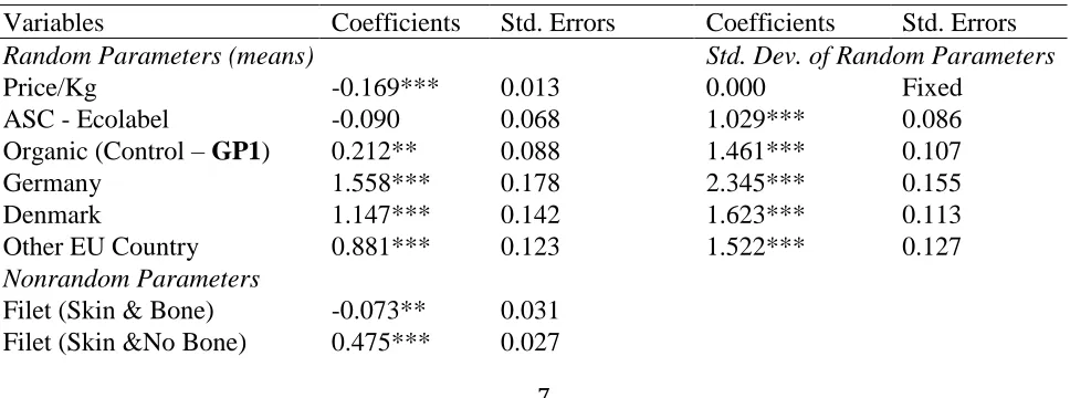 Table 3 Generalized Mixed Random Parameter Logit Model 