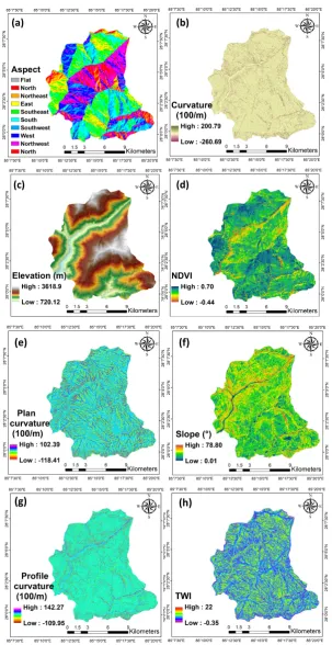 Figure 3. Conditioning factors in landslide detection, including (a) aspect, (b) curvature, (c ) elevation,