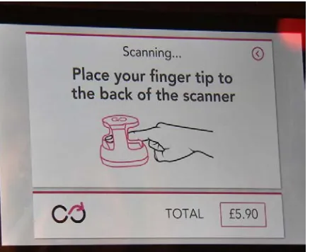 Figure 4. Biometric Payment Through Vein Layout (Parsons, 2017) 