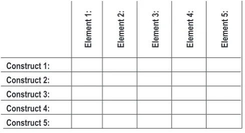 Table .  An example of a completed grid.