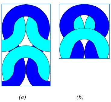 FIGURE 5.  Loop structure diagram of the 100% cotton single jersey fabric: (a) theoretical jamming, (b) stitch overlapping