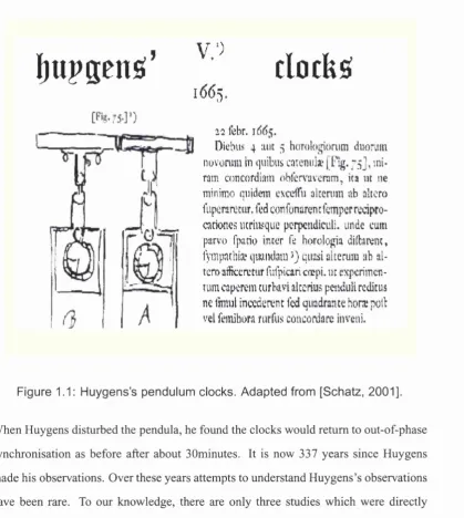 Figure 1.1: Huygens’s pendulum clocks. Adapted from [Schatz, 2001].