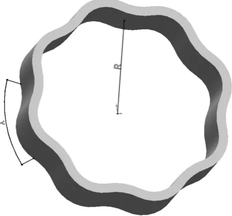 Figure 7: Axisymmetric model with C8order. 