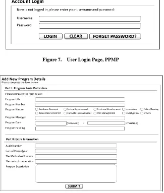 Figure 7.  User Login Page, PPMP 