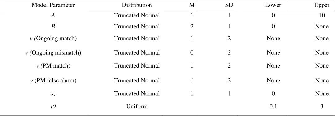 Table 5 