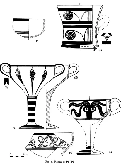 FIG. 6. ROOm 1: P1-P5 