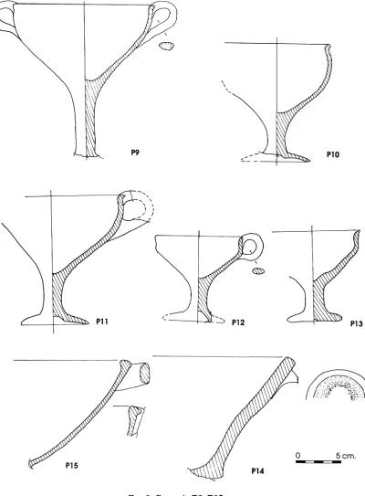 FIG. 8. Room 1: P9-P15 