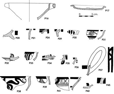 FIG. 9. Room 1: P16, P17, P20, P21, P24, P29-P39, P41, P42, P45 