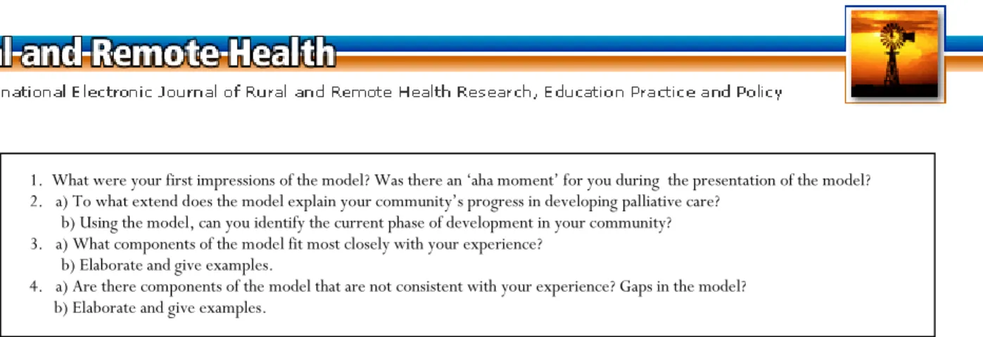 Figure 2:  Sample questions from focus group interview schedule. 