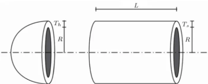 Figure 3. Geometry and parameters of the pressure vessel.