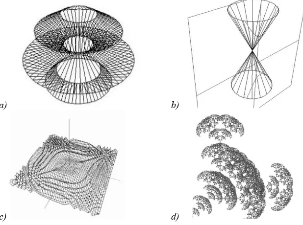 Figure 1.  Samples of graphical results of some of CGI term projects: a) rotation pat-tern, b) conic section, c) function visualization, d) L-systems.